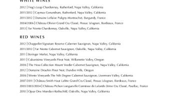 1650795633.1533_r366_Oceania Cruises R Class Polo Grill Sample Wine List.pdf